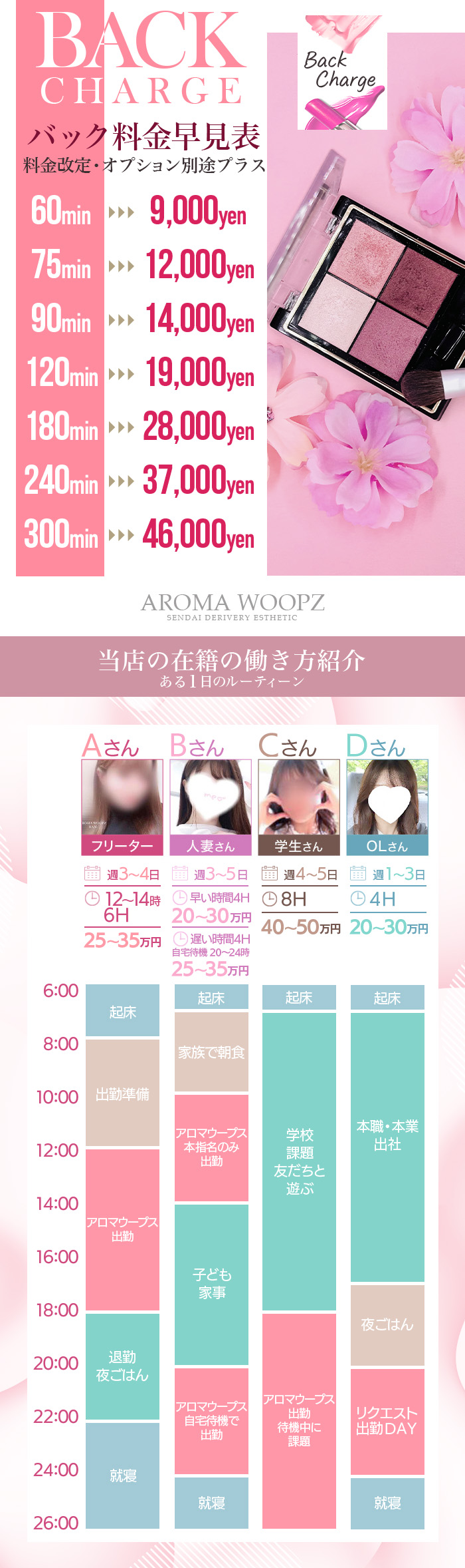 ÅöŹ¤ÎµëÍ¿Îã¤ò¾¯¤·¤À¤±¤´¾Ò²ð