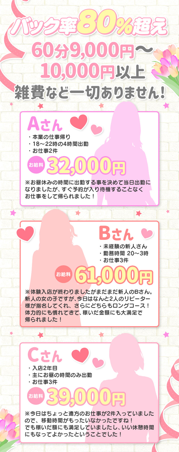 ☆業界TOPのバック率☆