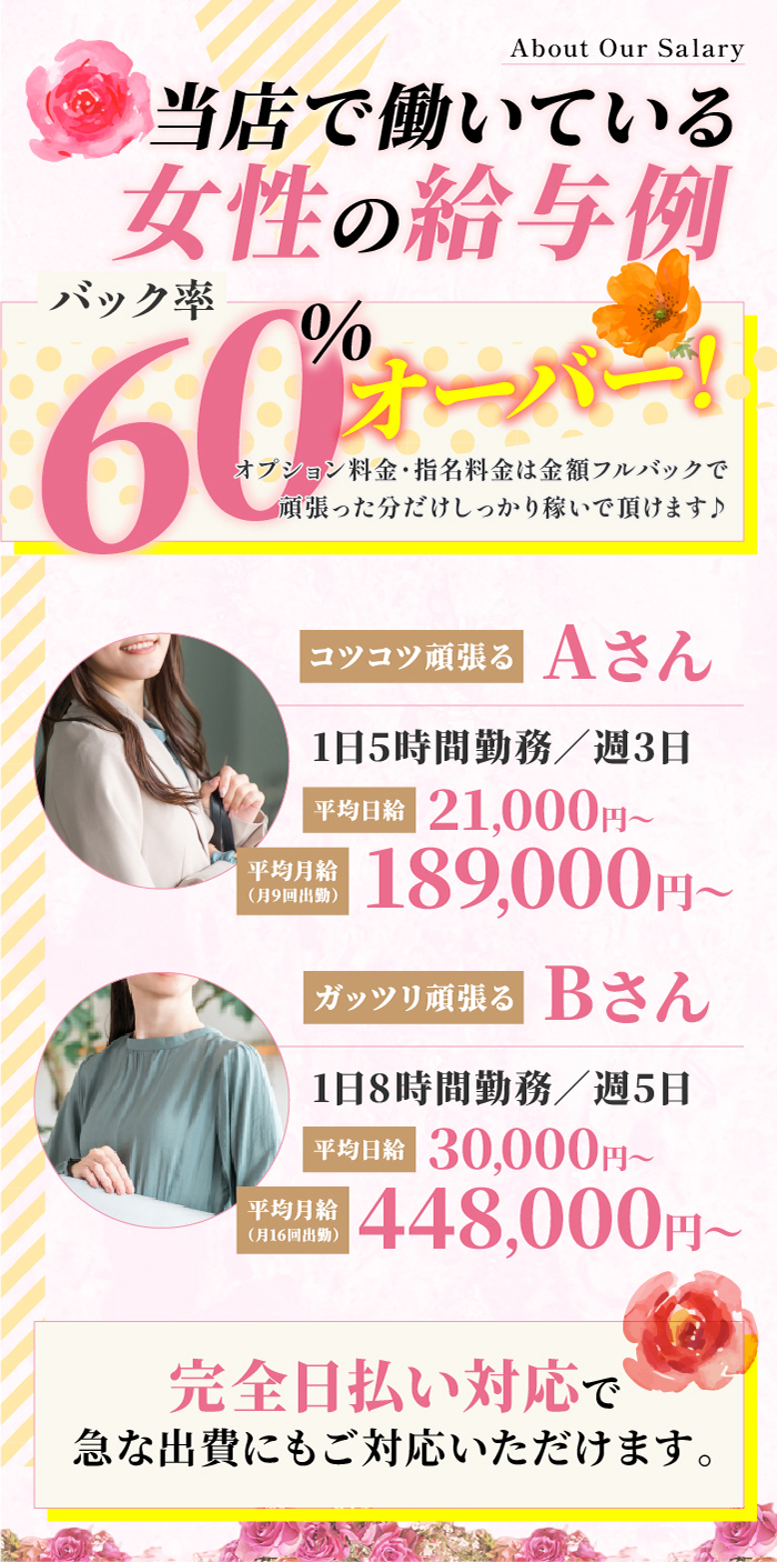 女性第一がモットー!