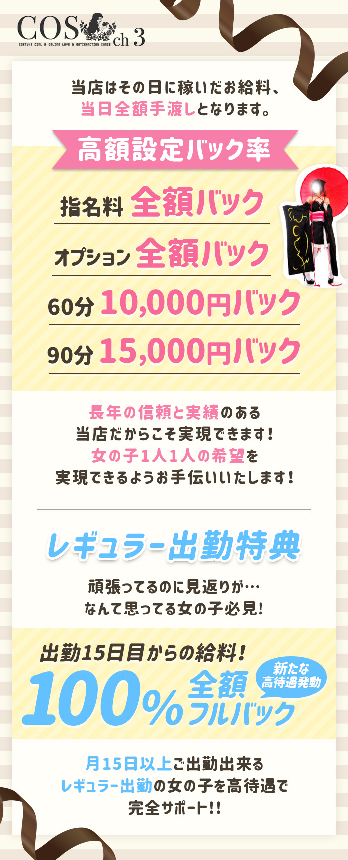 ☆高額設定バック率☆